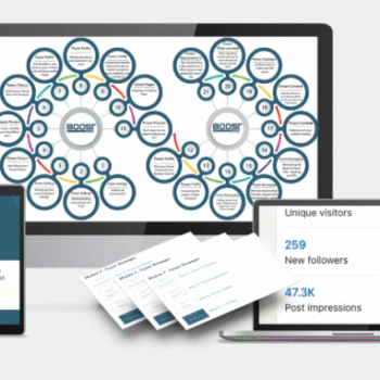 Este Pretorius – LinkedInAcity 4.0 Digital