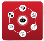 CXL – All Access 2025