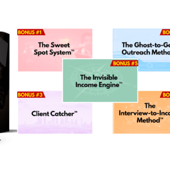 Rob Kosberg – The Make Money with Ghostwriting Program