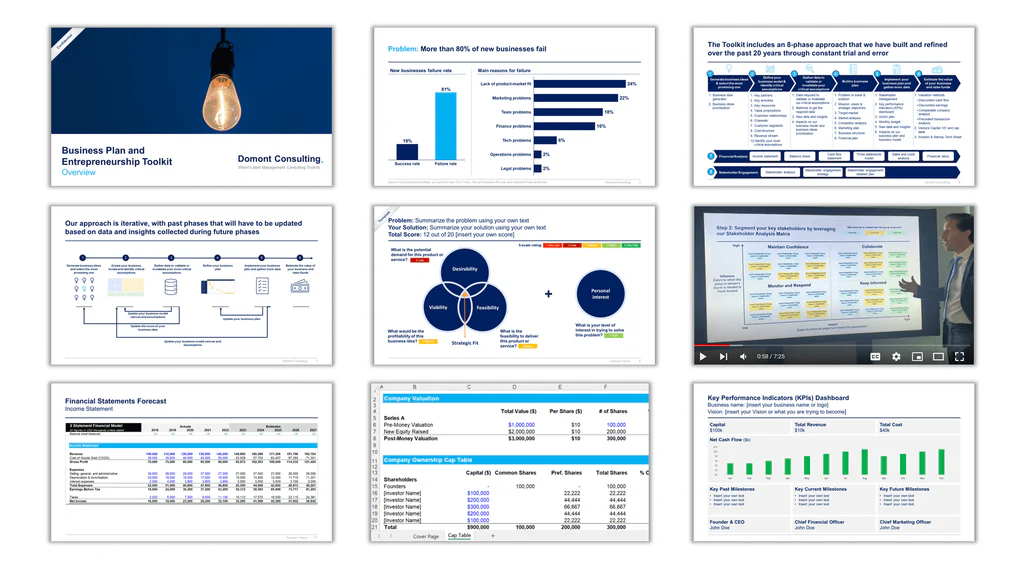 Aurelien-Domont-Consulting-–-Business-Plan-and-Entrepreneurship-Toolkit Aurelien Domont Consulting – Business Plan and Entrepreneurship Toolkit