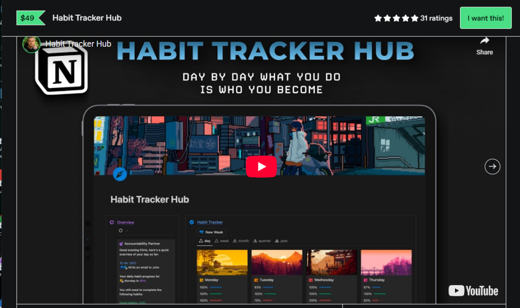 Chris Punt – Habit Tracker Hub Chris Punt – Habit Tracker Hub