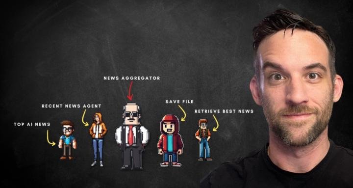 Tyler Reed – The AI Agent Tyler Reed – The AI Agent